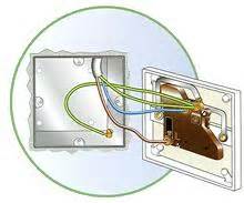 earthing metal back box|earth bonding back boxes.